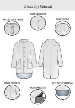 Ducktail RainwearRecycled Materials City Raincoat - Olive 17 Ducktail RainwearRecycled Materials City Raincoat - Olive -Garmentory Clothing Shop Ducktail Rainwear Recycled Materials City Raincoat Olive 20220629145632